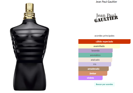 Jean Paul Gaultier Le Male Le Parfum