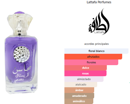 Lattafa Mahasin Crystal Violet