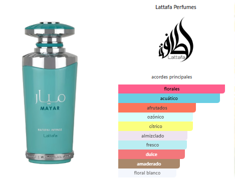 Lattafa Mayar Natural Intense