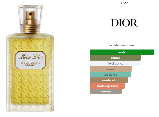 Dior Miss Dior Originale EDT
