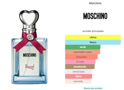 Moschino Funny!