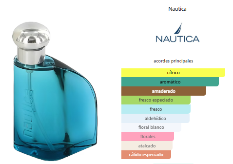 Nautica Classic