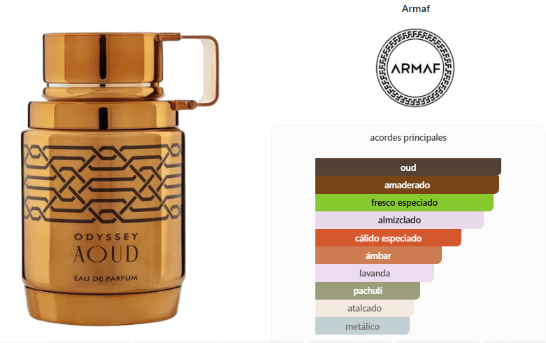 ARMAF Odyssey Aoud