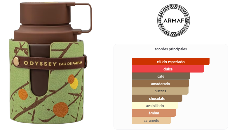 ARMAF Odussey Dubai Chocolate