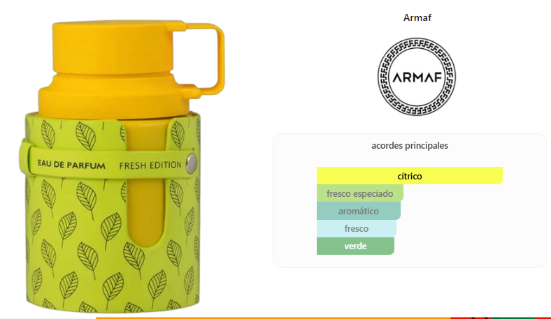 ARMAF Odyssey Limoni