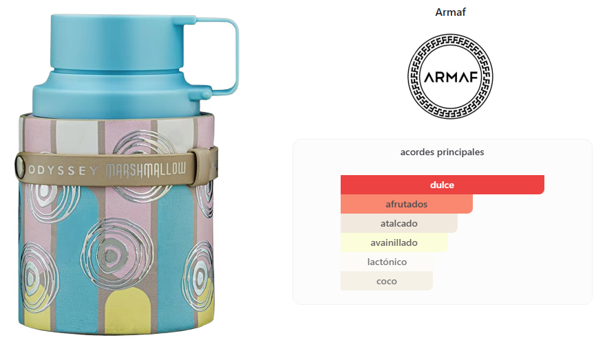 ARMAF Odyssey Marshmallow