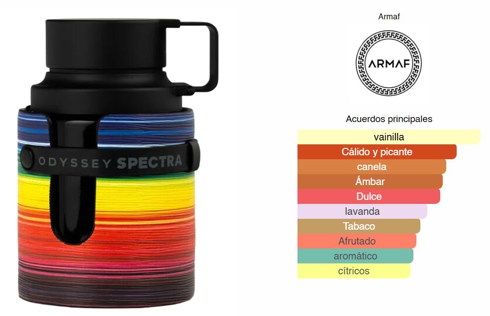 ARMAF Odyssey Spectra