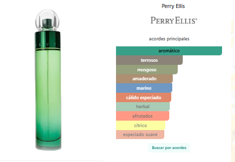 Perry Ellis 360 Green Hombre