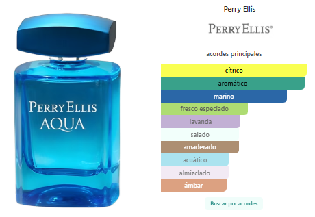 Perry Ellis Acqua