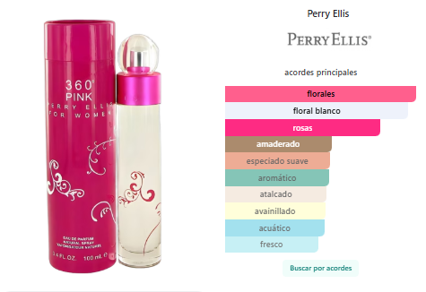 Perry Ellis 360 Pink