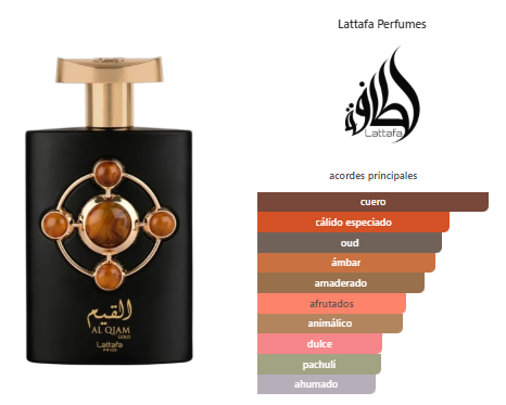 Lattafa Pride Al Qiam Gold