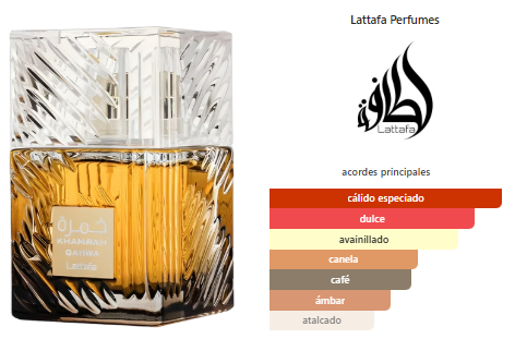 Lattafa Khamrah Qahwa