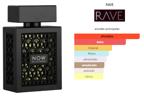 Lattafa Rave Now Intense EDP