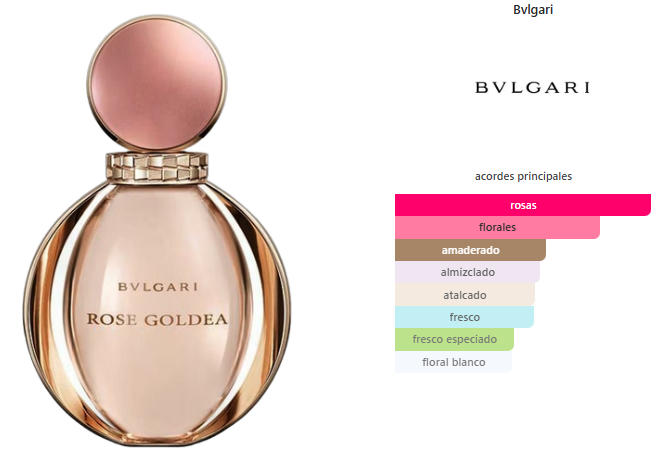 Bvlgari Rose Goldea EDT