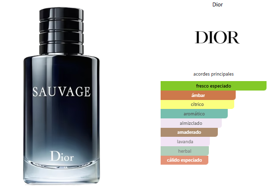 Dior Sauvage EDT