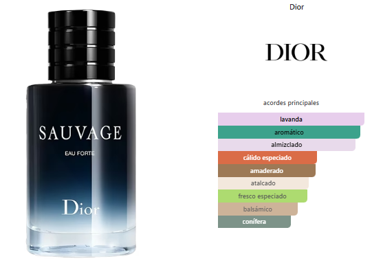 Dior Sauvage Eau Forte 60ml