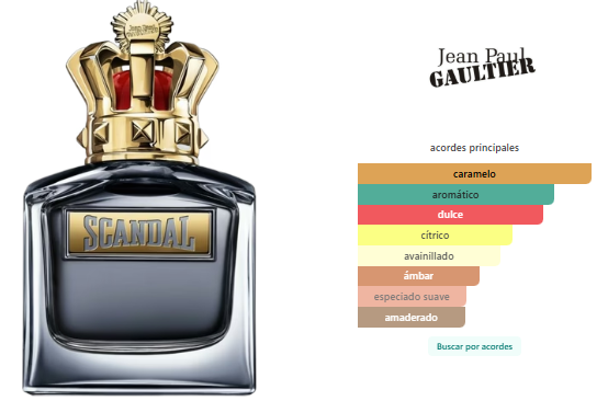 Jean Paul Gaultier Scandal Para Hombre