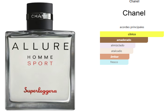 Chanel Allure Sport Superleggera EDP