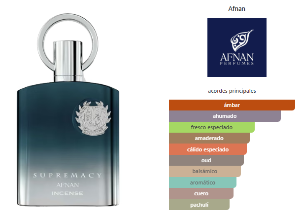 Afnan Supremacy Insence
