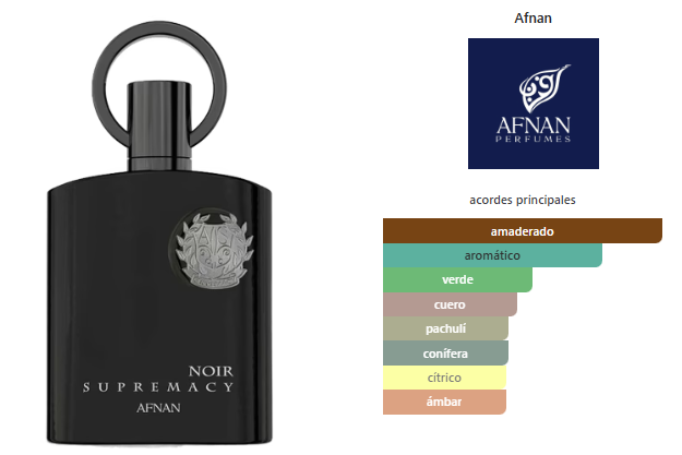 Afnan Supremacy Noir
