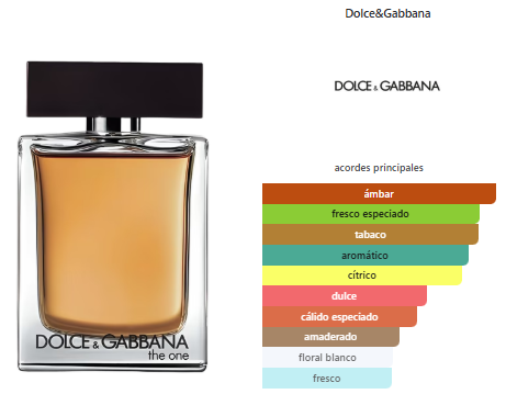 Dolce&Gabbana The One Hombre