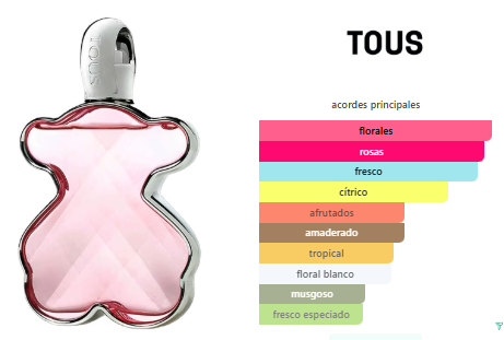 Tous LoveMe
