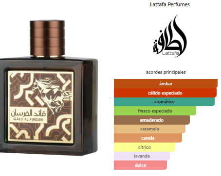 Lattafa Qaed Al Fursan Untamed