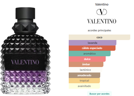 Valentino Uomo Born in Roma Purple Melancholia