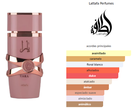 Lattafa Yara Elixir 100ml