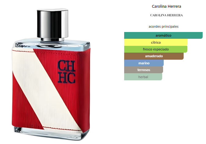 CAROLINA HERRERA CH Men Sport