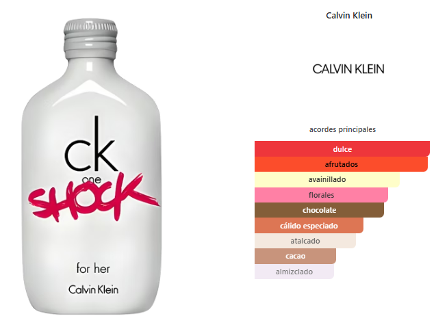 Calvin Klein CK One Shock For Her 200ml