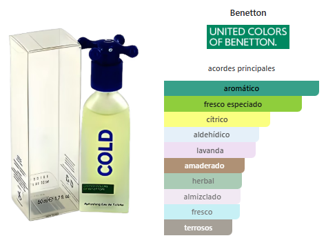 Benetton Cold