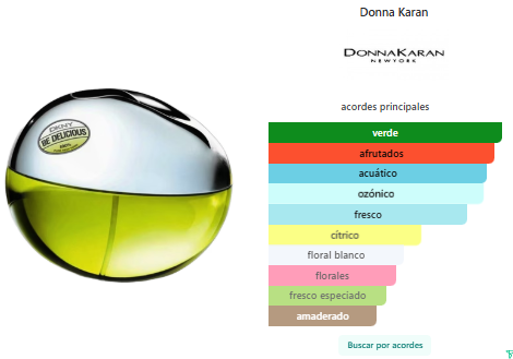 DKNY Be Delicious 100ml
