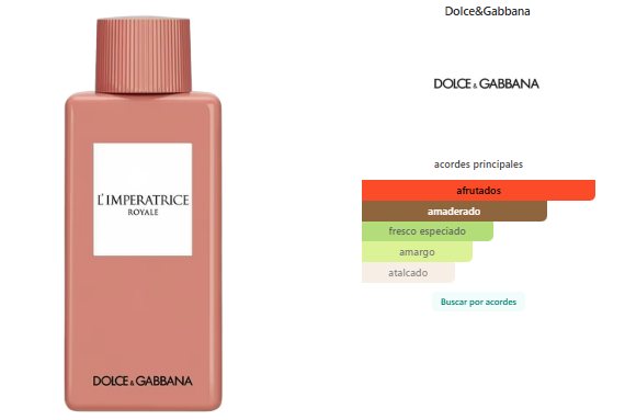 Dolce&Gabbana L'Imperatrice Royale 2025