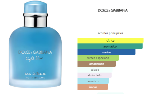 Dolce&Gabbana Light Blue Eau Intense Hombre