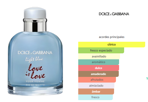 Dolce&Gabbana Light Blue Love Is Love Hombre