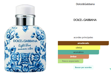 Dolce&Gabbana Light Blue Summer Vibes Hombre