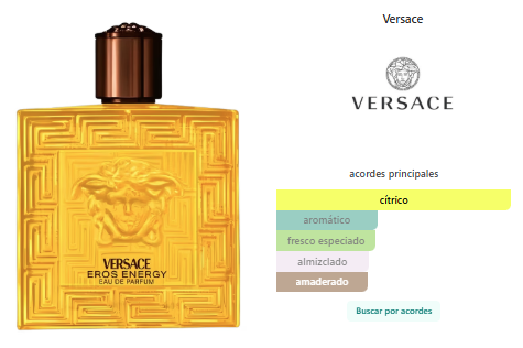 Versace Eros Energy Edp 100ml