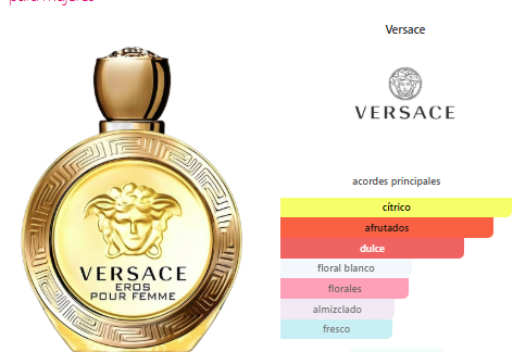 Versace Eros Pour Femme Edt