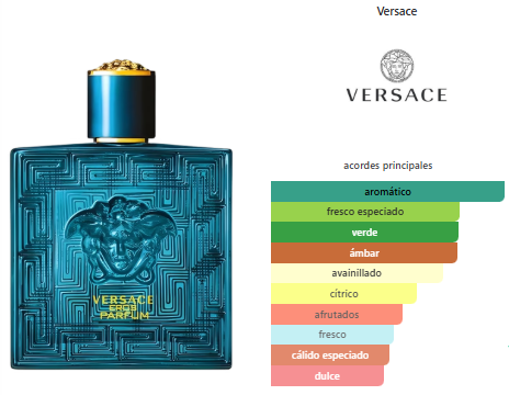 Versace Eros Parfum