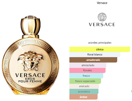 Versace Eros Pour Femme Edp