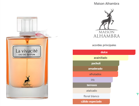 Maison Alhambra La Vivacité 150ml