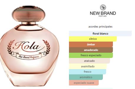 New Brand Parfums Hola