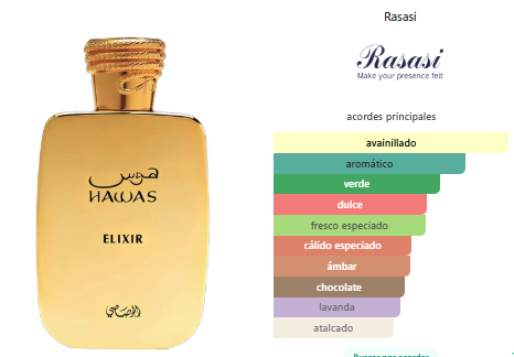 Rasasi Hawas Elixir