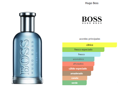 Hugo Boss Bottled Tonic 100ml